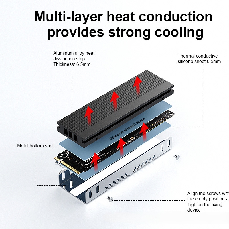 M.2 SSD 히트싱크 M2 2280 솔리드 스테이트  - Aluminium Extrusion 리뷰 및 가격