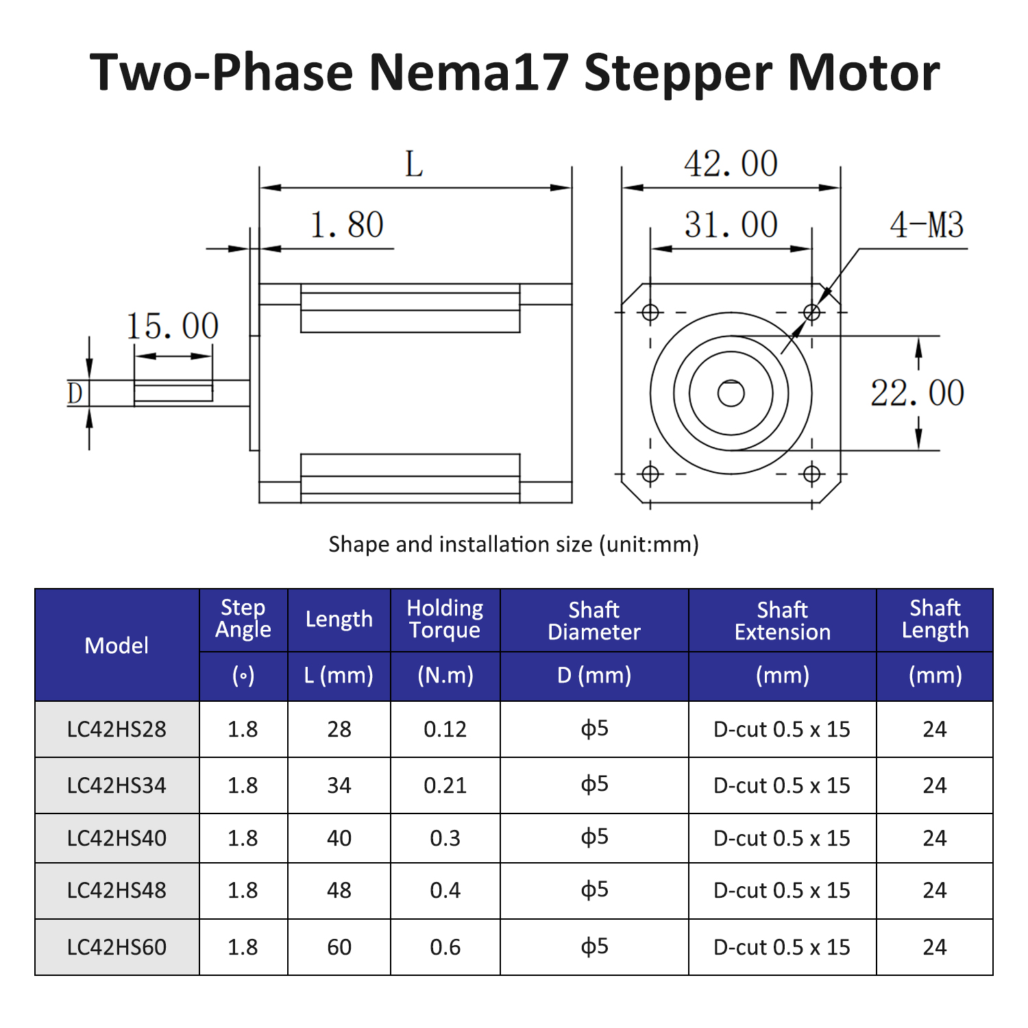 2상 Nema17 스테퍼 모터 오픈 루프 하이브리드 타 - Nema 17 Stepper 리뷰 및 가격