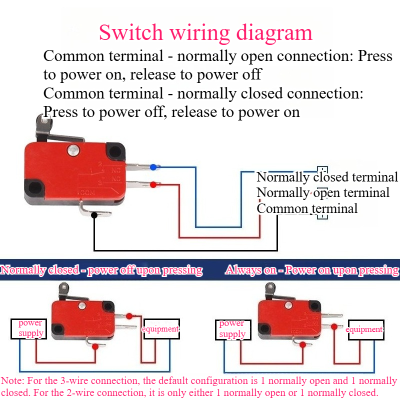 5pcs 여행용 리미트 스위치 마이크로 스위치 자체 재 - Limit Switch 리뷰 및 가격