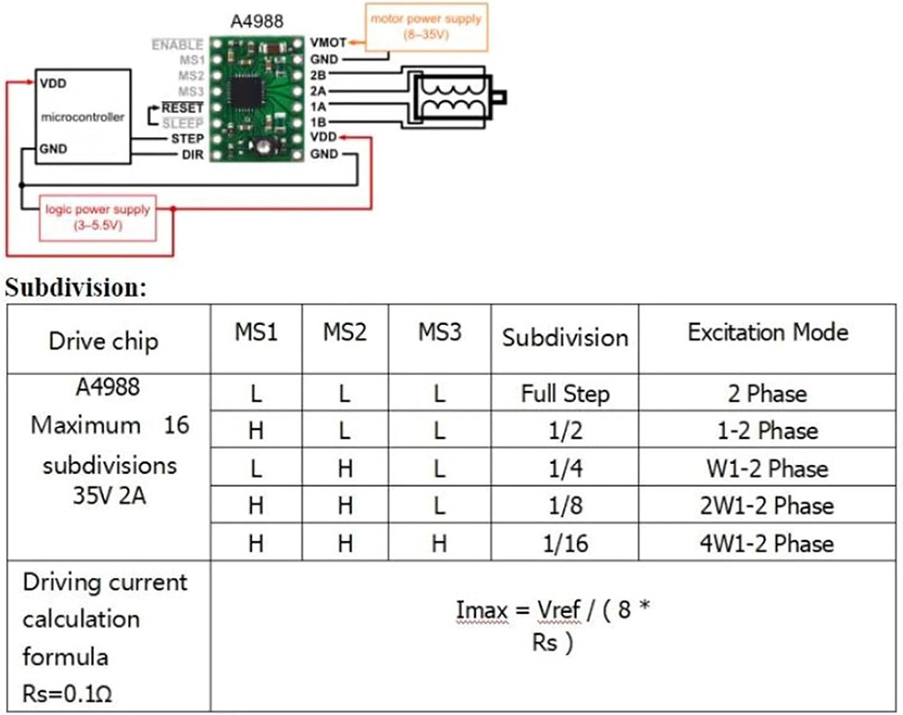 Makerbase MKS DLC32 V2.1 32Bit - Lm8Uu Bearing 리뷰 및 가격