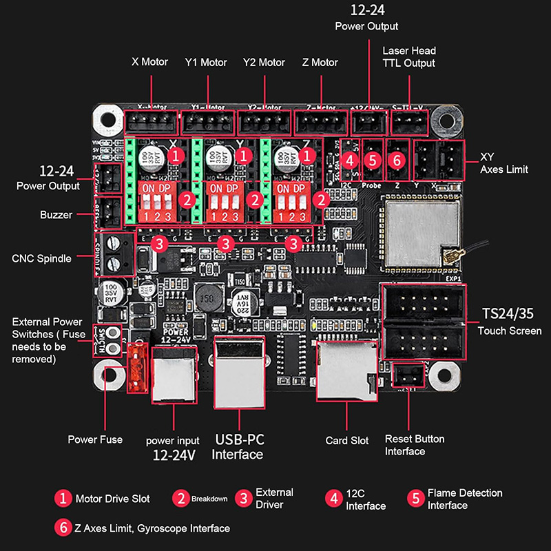 Makerbase MKS DLC32 V2.1 32Bit - Lm8Uu Bearing 리뷰 및 가격