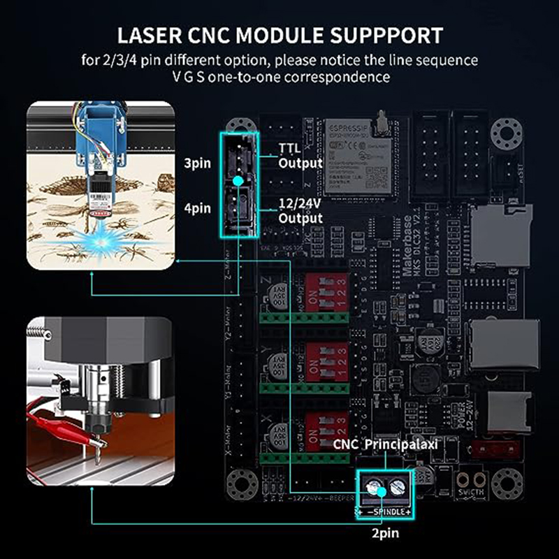 레이저 조각 기계용 MKS DLC32 V2.1 오프라인 - Lm8Uu Bearing 리뷰 및 가격
