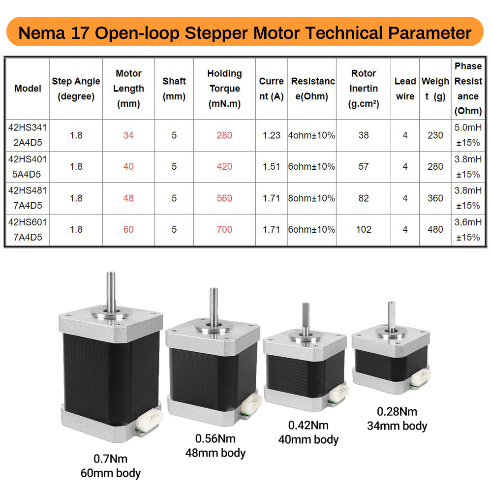 Nema17 스테퍼 모터 42 모터 4-리드 0.28N - Nema 17 Stepper 리뷰 및 가격