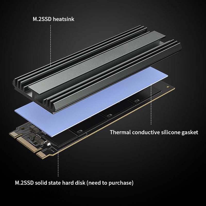 M.2 SSD 방열판, 알루미늄 NVMe 라디에이터 2 - Aluminium Extrusion 리뷰 및 가격