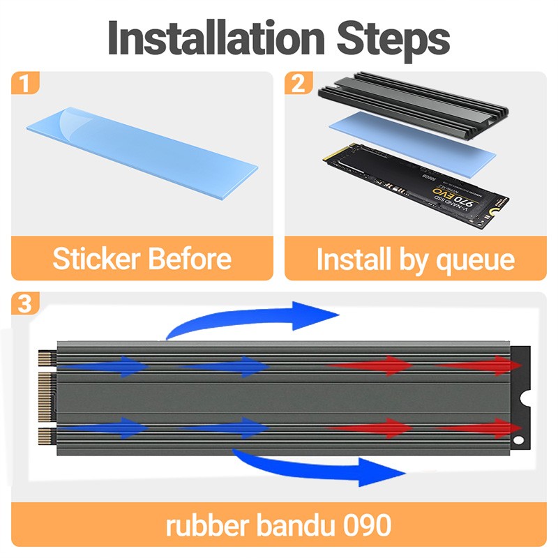 M.2 SSD 방열판, 알루미늄 NVMe 라디에이터 2 - Aluminium Extrusion 리뷰 및 가격