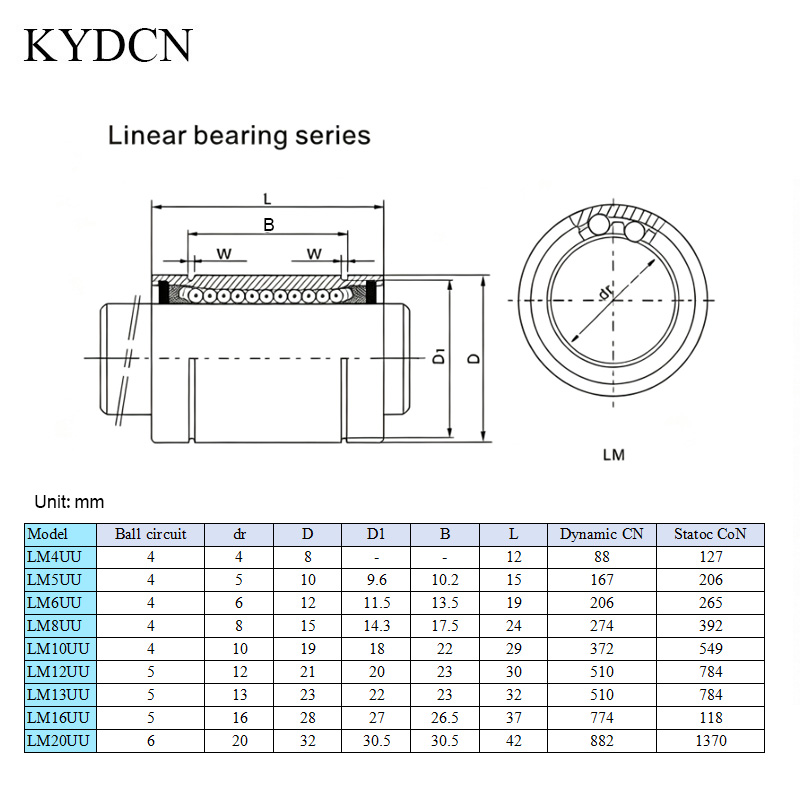 12개 LM8UU LM3UU LM6UU LM10UU L - Lm8Uu Bearing 리뷰 및 가격